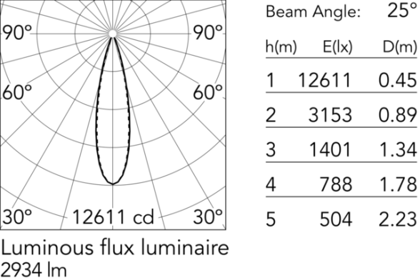 FLOF021C48D012_ExtraImage_1.svg